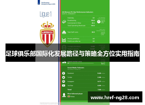 足球俱乐部国际化发展路径与策略全方位实用指南