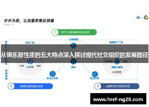 从俱乐部性质的五大特点深入探讨现代社交组织的发展路径