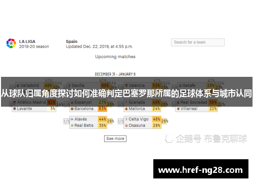 从球队归属角度探讨如何准确判定巴塞罗那所属的足球体系与城市认同