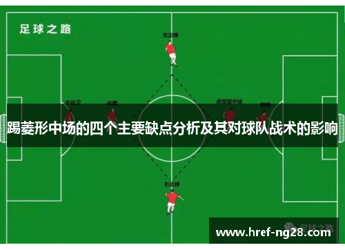 踢菱形中场的四个主要缺点分析及其对球队战术的影响