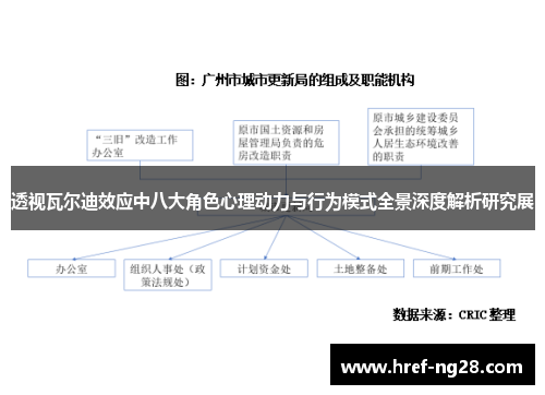 透视瓦尔迪效应中八大角色心理动力与行为模式全景深度解析研究展 透视瓦尔迪效应中八大角色心理动力与行为模式全景深度解析研究展