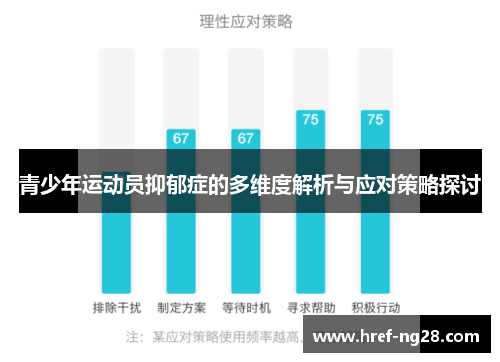 青少年运动员抑郁症的多维度解析与应对策略探讨 青少年运动员抑郁症的多维度解析与应对策略探讨