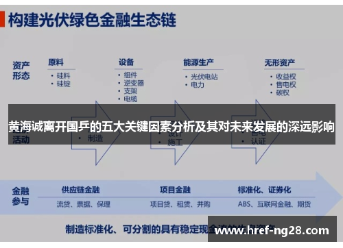 黄海诚离开国乒的五大关键因素分析及其对未来发展的深远影响