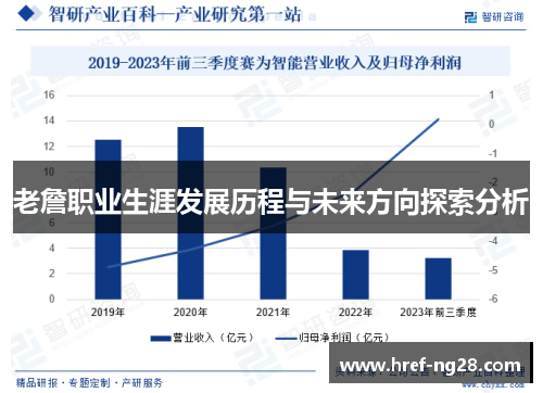 老詹职业生涯发展历程与未来方向探索分析 老詹职业生涯发展历程与未来方向探索分析