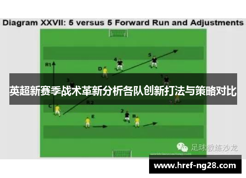 英超新赛季战术革新分析各队创新打法与策略对比