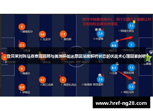 登贝莱对阵马赛表现回顾与美洲杯低迷原因深度解析状态起伏战术心理因素剖析 登贝莱对阵马赛表现回顾与美洲杯低迷原因深度解析状态起伏战术心理因素剖析