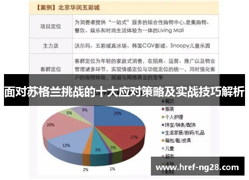 面对苏格兰挑战的十大应对策略及实战技巧解析