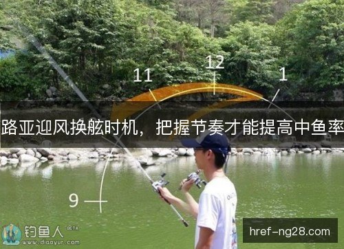 路亚迎风换舷时机,把握节奏才能提高中鱼率 路亚迎风换舷时机,把握节奏才能提高中鱼率